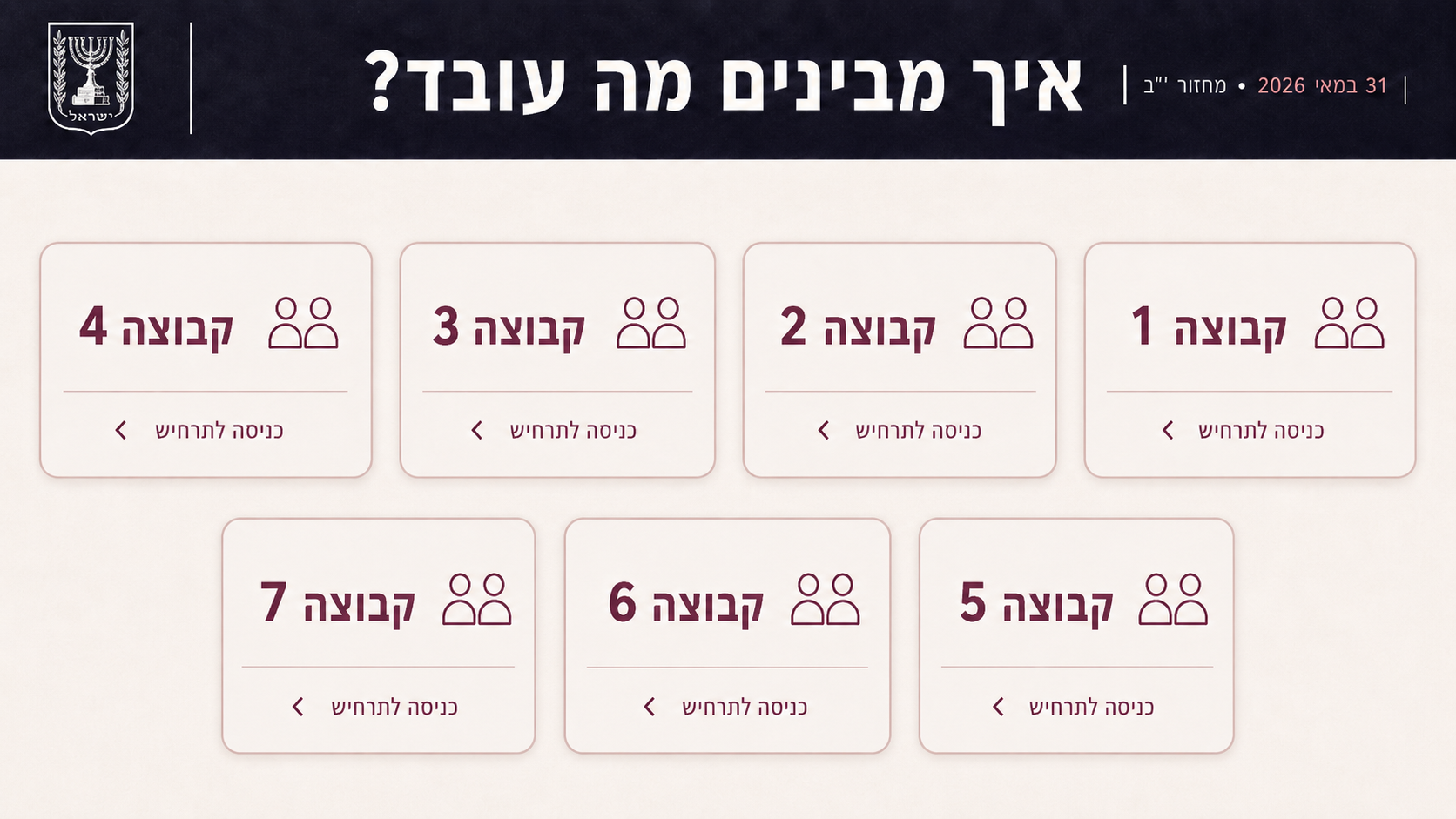איך מבינים מה עובד — בחירת קבוצה